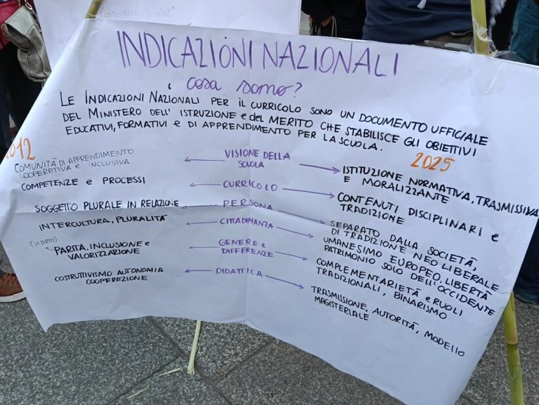 Piazza Bologna 02.jpg