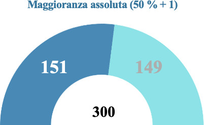 Giust ref 01.jpg Giust ref 01.jpg
