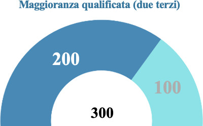 Giust ref 02.jpg Giust ref 02.jpg