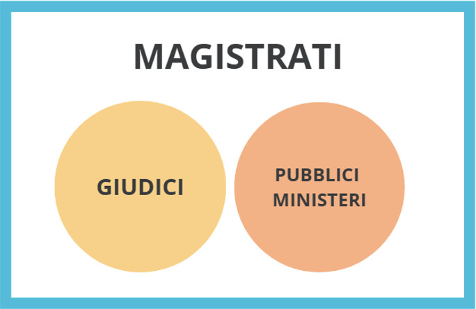 Giust ref 03.jpg Giust ref 03.jpg